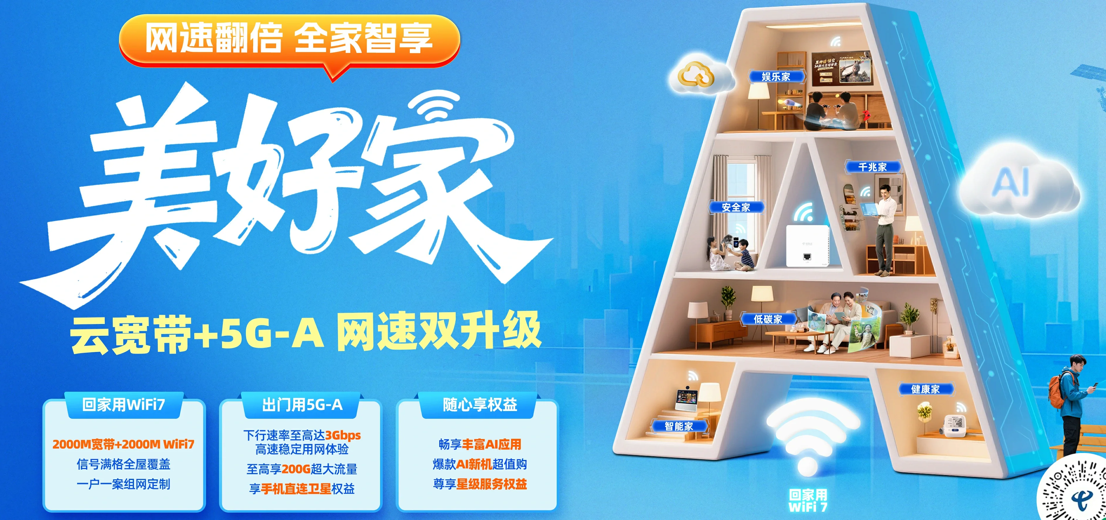 中国电信 锦山电信宽带 宽带套餐